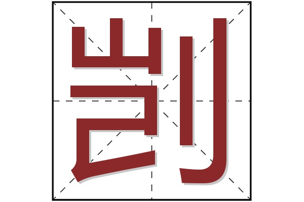 剀字