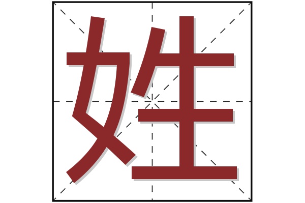 姓字