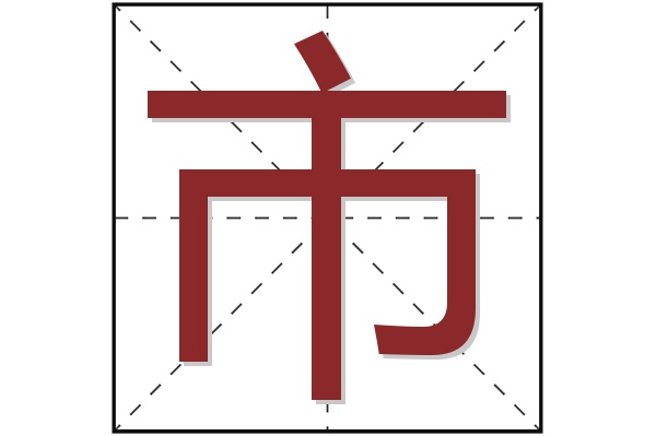 市字